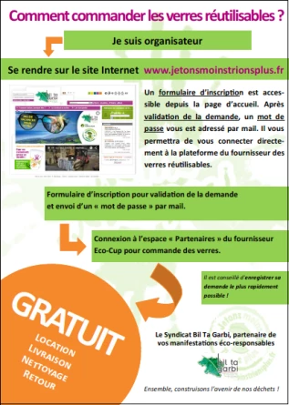 Comment commander les verres réutilisables. Rendez-vous sur le site www.jetonsmoinstrionsplus.fr